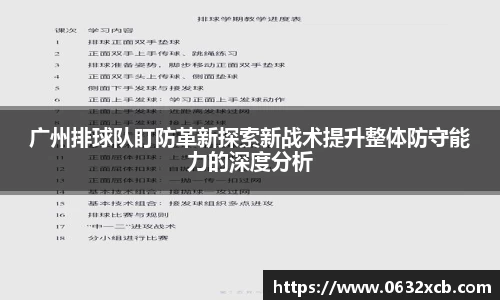 广州排球队盯防革新探索新战术提升整体防守能力的深度分析