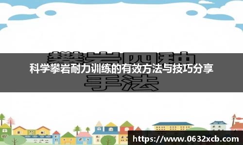 科学攀岩耐力训练的有效方法与技巧分享