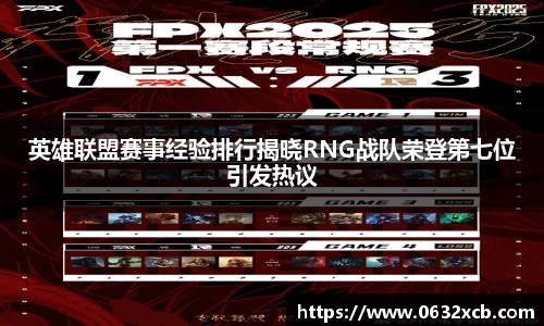 英雄联盟赛事经验排行揭晓RNG战队荣登第七位引发热议