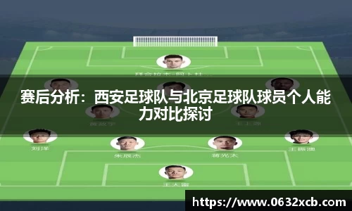 赛后分析：西安足球队与北京足球队球员个人能力对比探讨