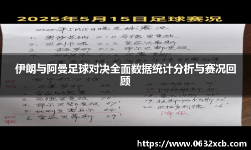 伊朗与阿曼足球对决全面数据统计分析与赛况回顾